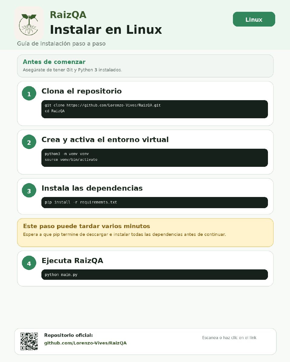 Afiche con la guía de instalación de RaizQA en Linux