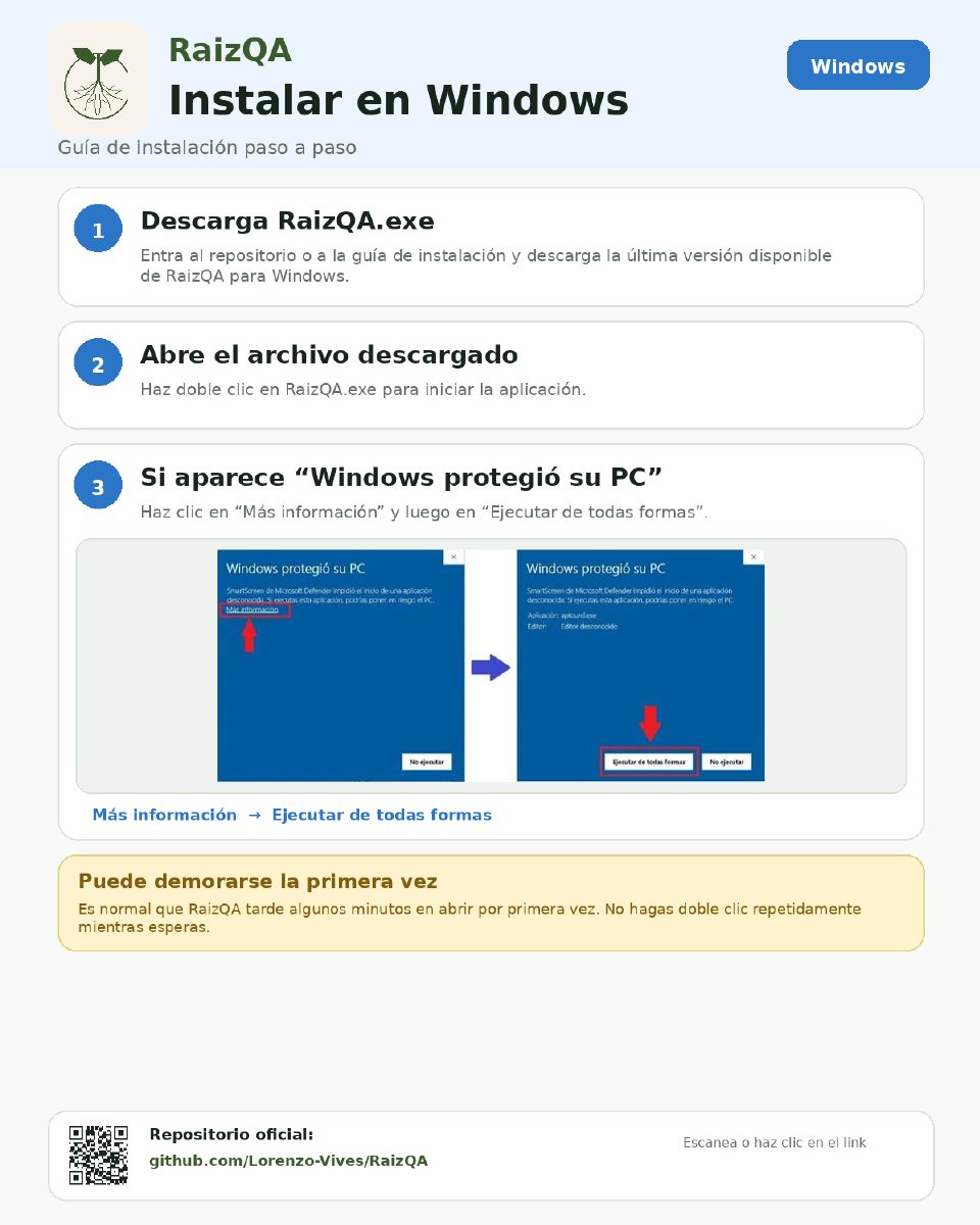 Afiche con la guía de instalación de RaizQA en Windows